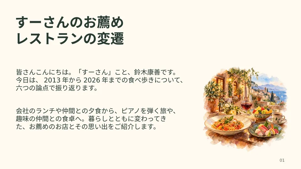 すーさんが推奨するレストラン（全期間） の表紙スライド
