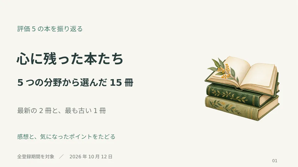 すーさんが選んだベスト本（５分野） の表紙スライド