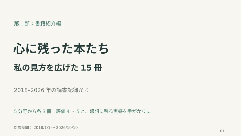 すーさんが読んだ本の紹介  cover slide