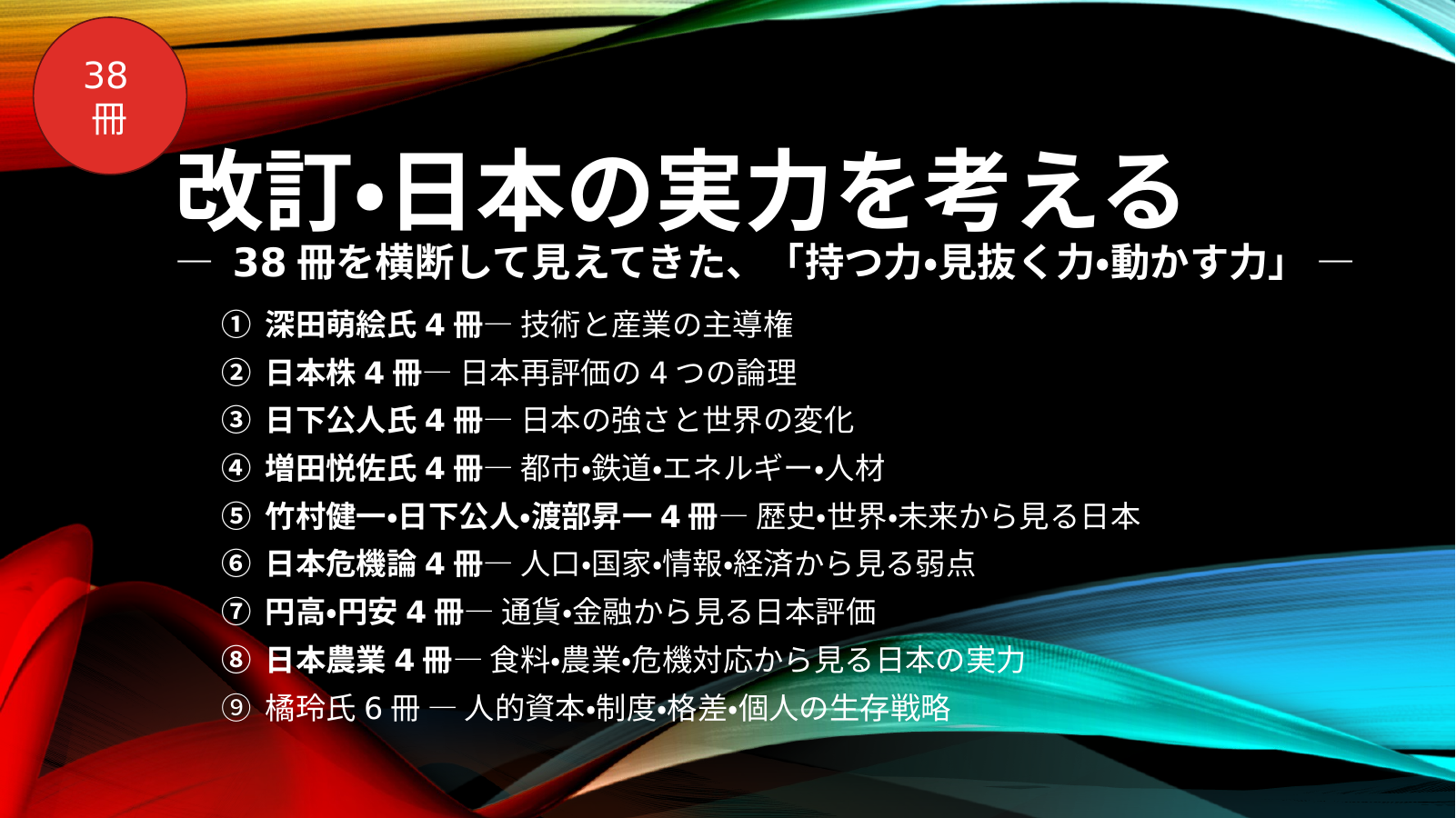 2改訂・日本の実力を考える スライド 1