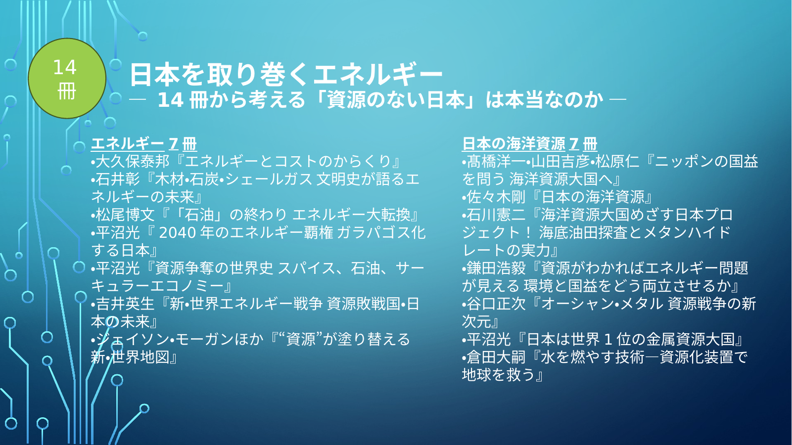 日本を取り巻くエネルギー（１４冊）のスライド