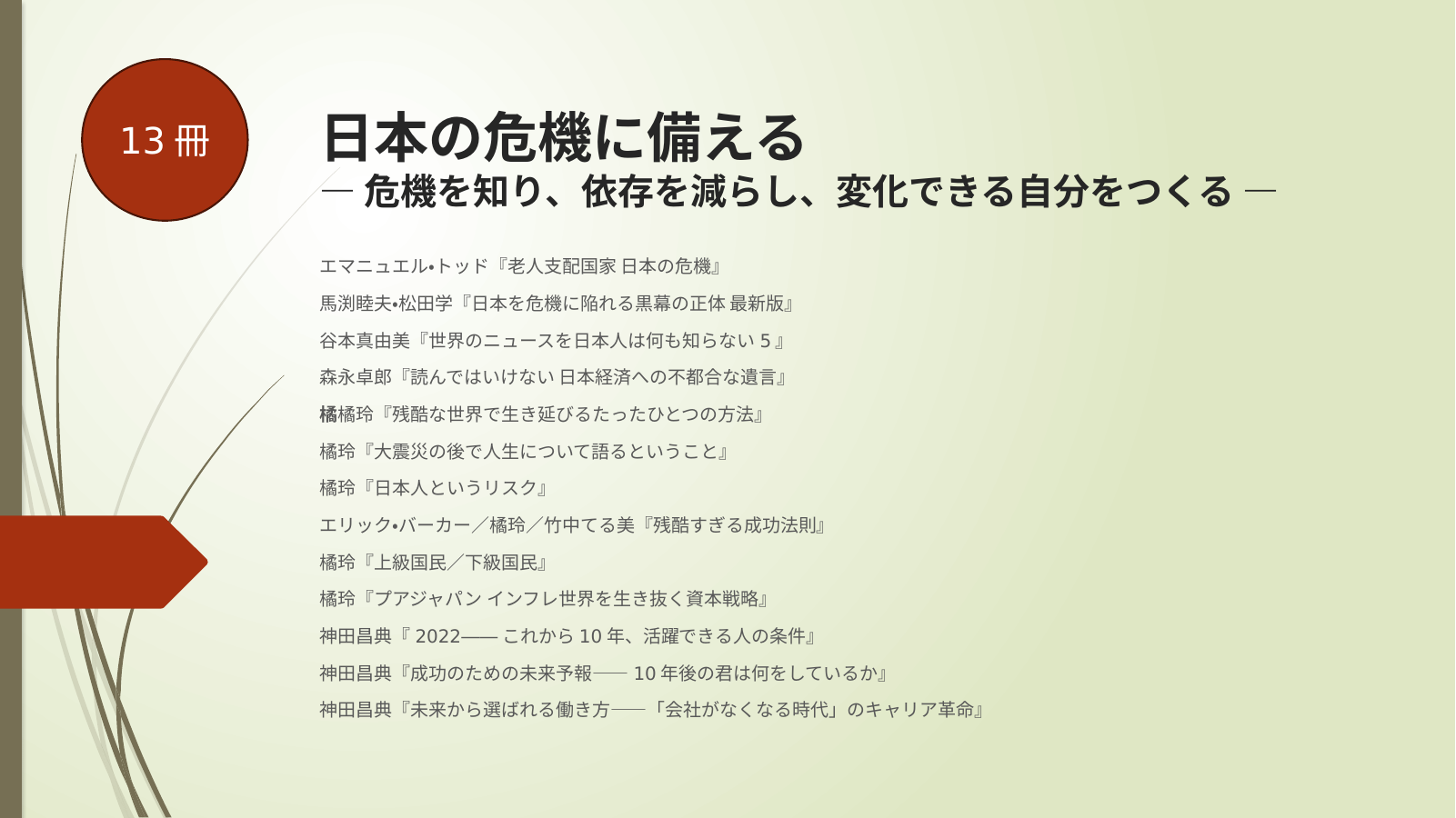 日本の危機に備える（１３冊）のスライド