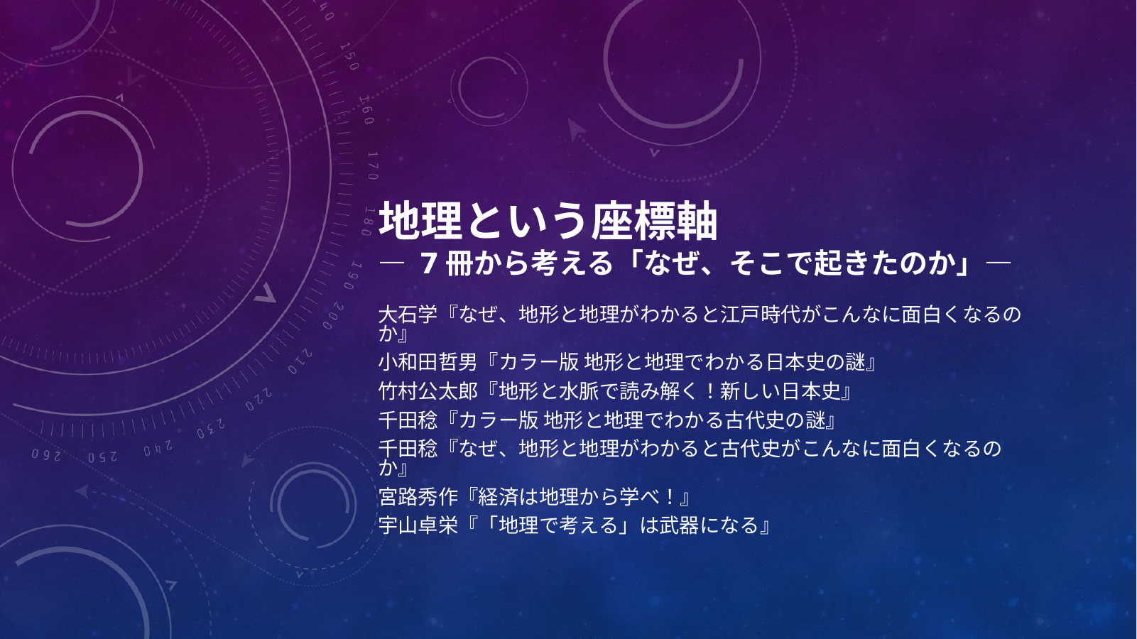 地理という座標軸のスライド