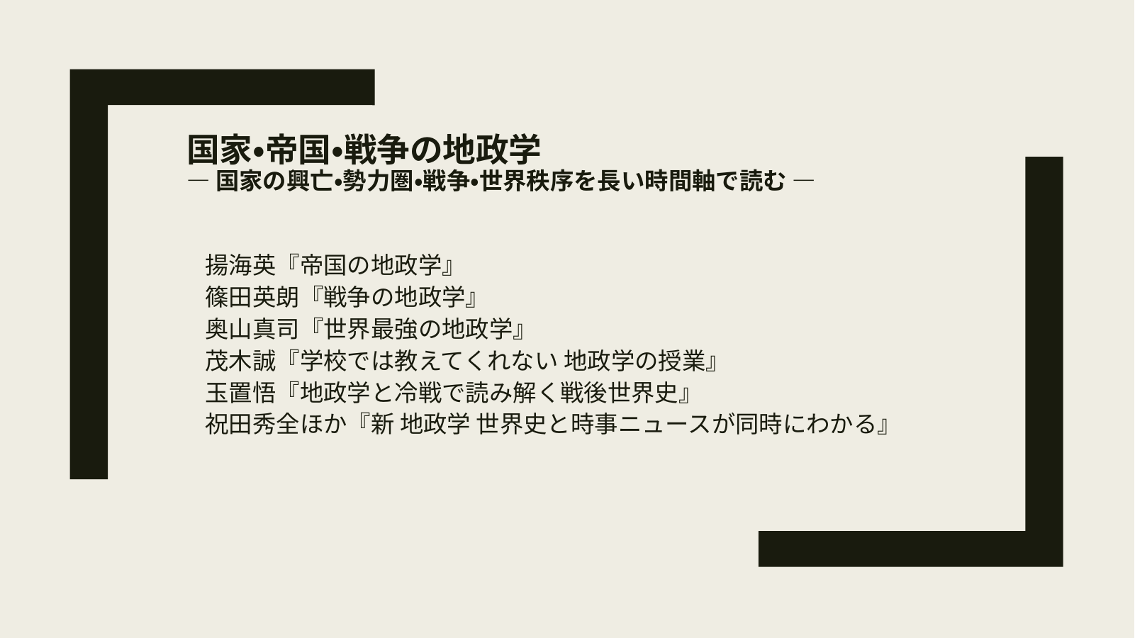 地政学②〜国家・帝国・戦争の地政学のスライド