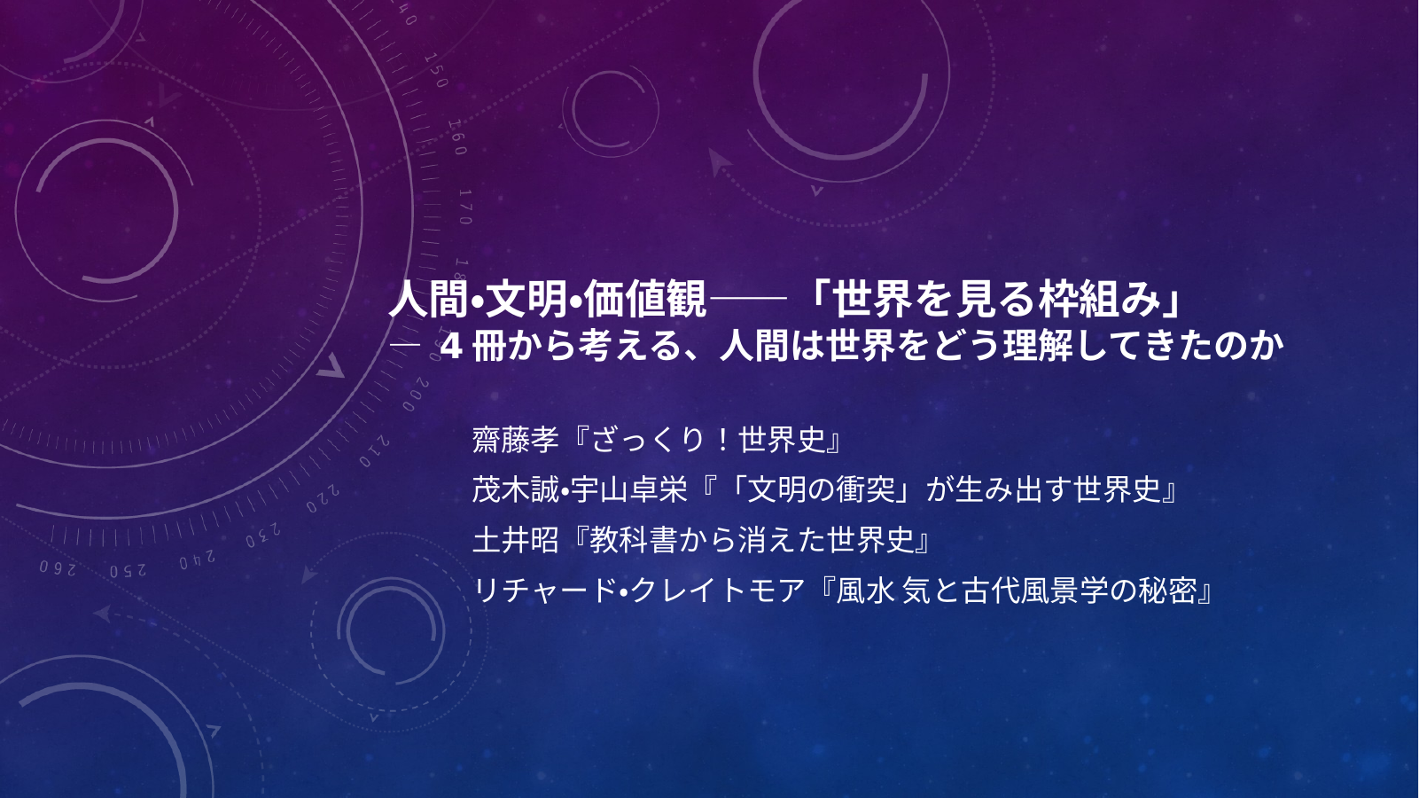 世界史G５（人間・文明・価値観）のスライド