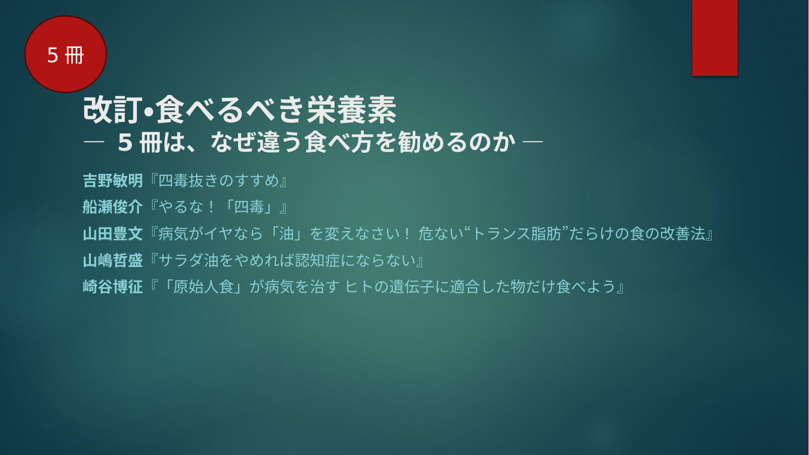 改訂・食べるべき栄養素のスライド