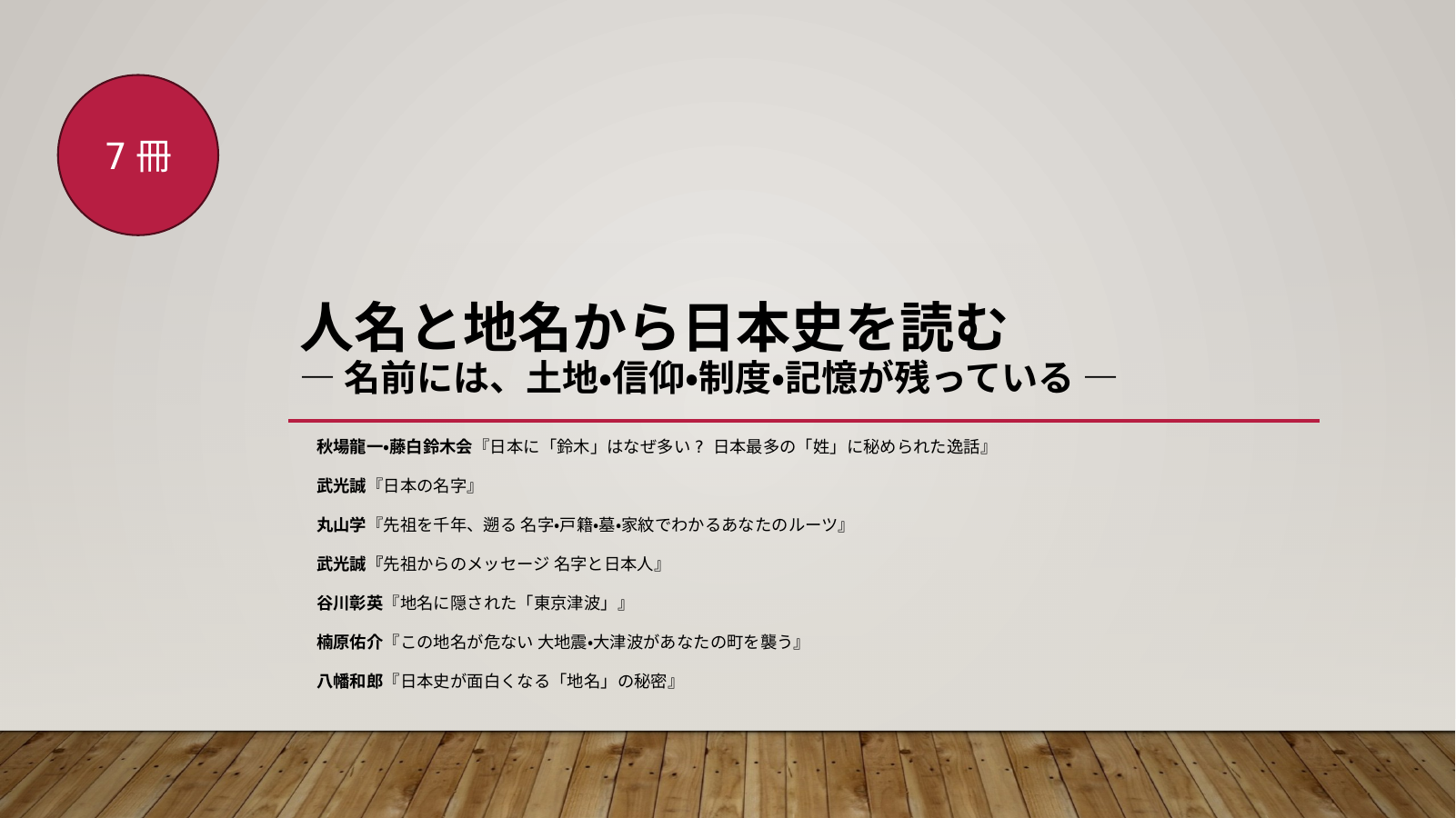 名前・地名のスライド