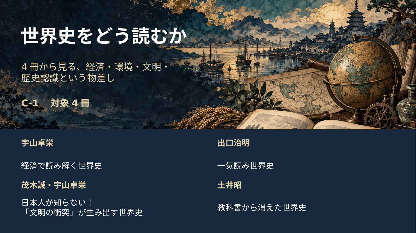 歴史を読み解く観点・C１のスライド