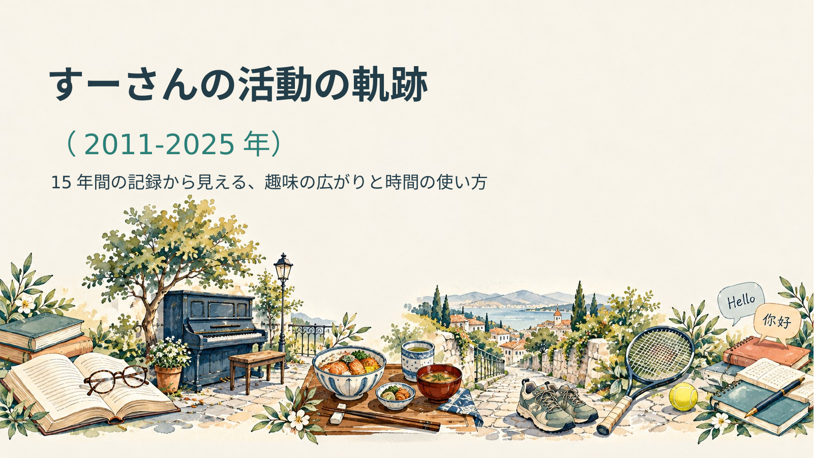すーさんの活動記録（2011-2025年） Slide 1