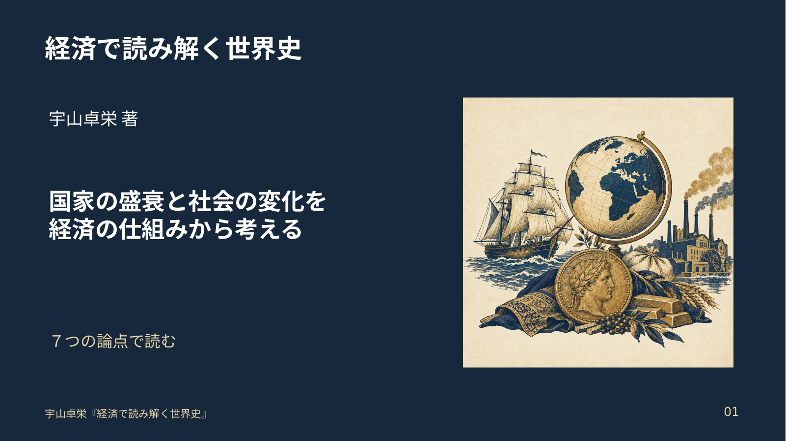 経済で読み解く世界史（新書）のスライド
