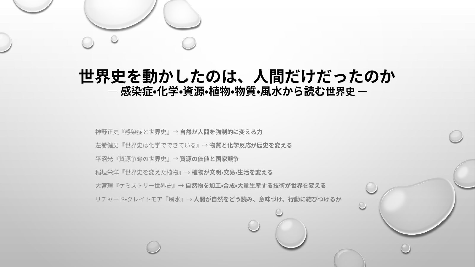 世界史をうごかしたもの③のスライド
